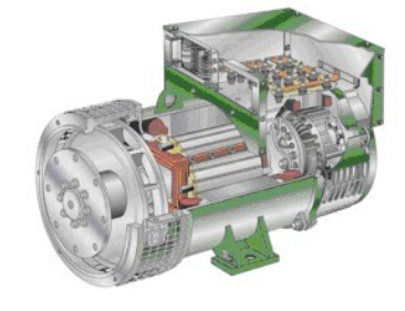 肇庆发电机内部结构图